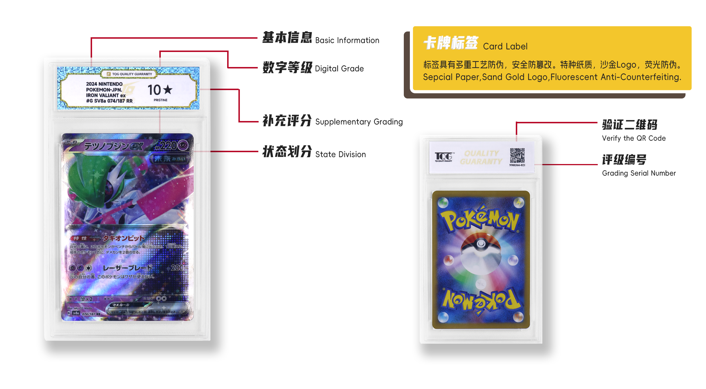 卡牌评级标签解析图